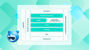 Agentic Enterprise architecture