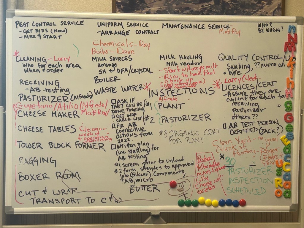 From organizing uniform delivery to arranging for inspections and licences, there is always something to do (and to be done in the future).