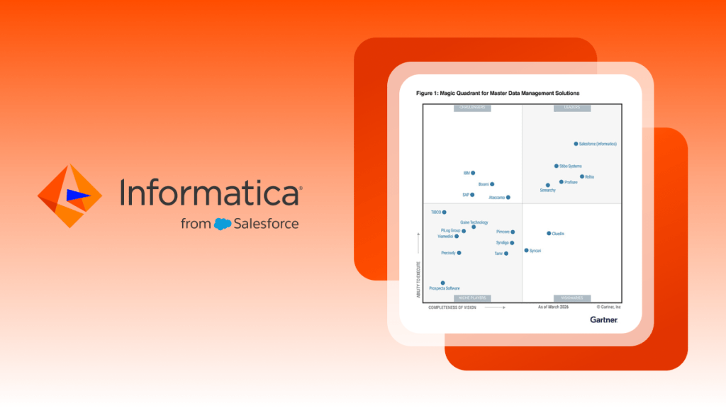 Graph showing Informatica ranking on 2026 Gartner Magic Quadrant for Master Data Management Solutions.