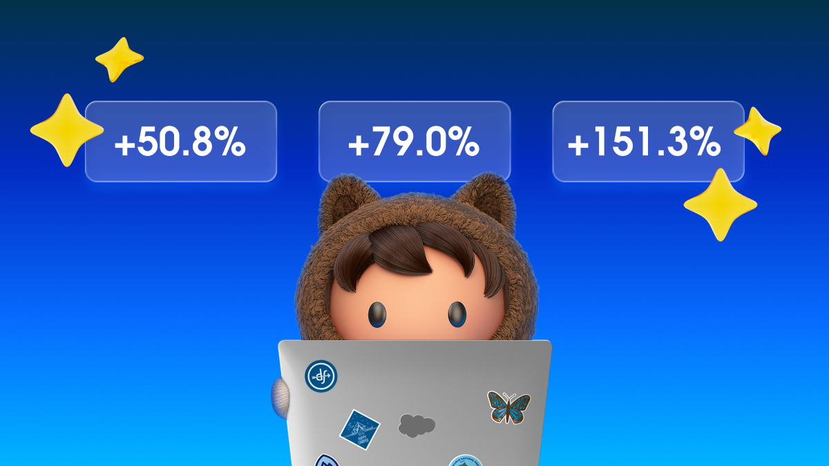 www.salesforce.com image