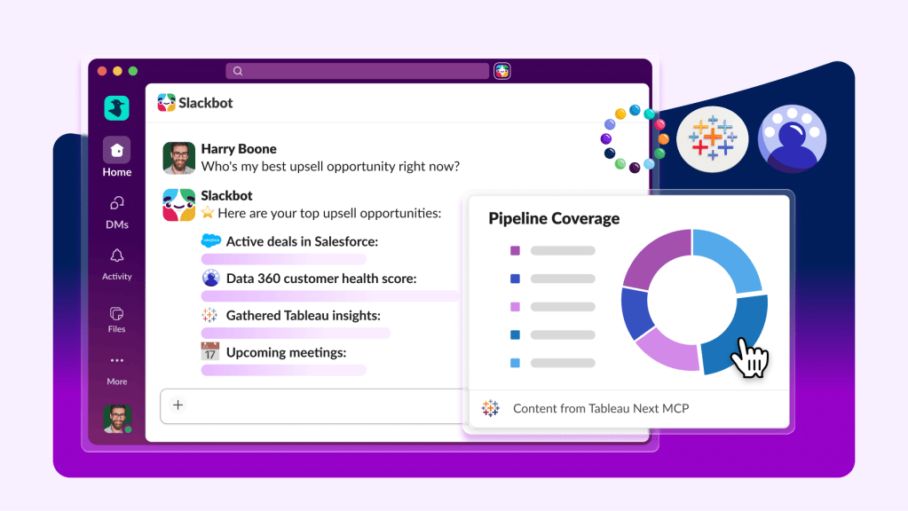 View of user interaction with Slackbot showing upsell opportunities based on data from Data 360, Tableau, and more