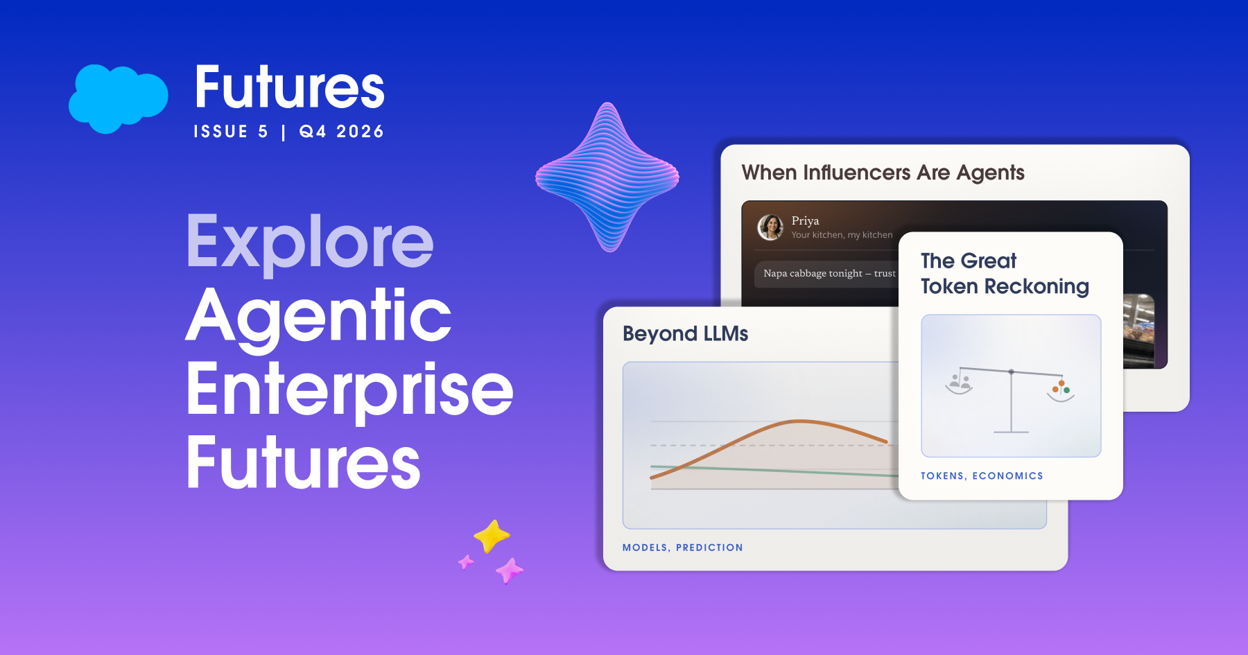 Futures Archives - Salesforce
