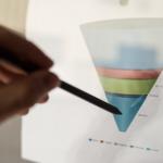 Een visualisatie van de marketingfunnel met iemand die specifieke gedeelten aanwijst
