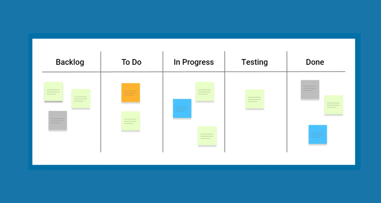 Wat houdt projectmanagement in? Een complete gids - Salesforce