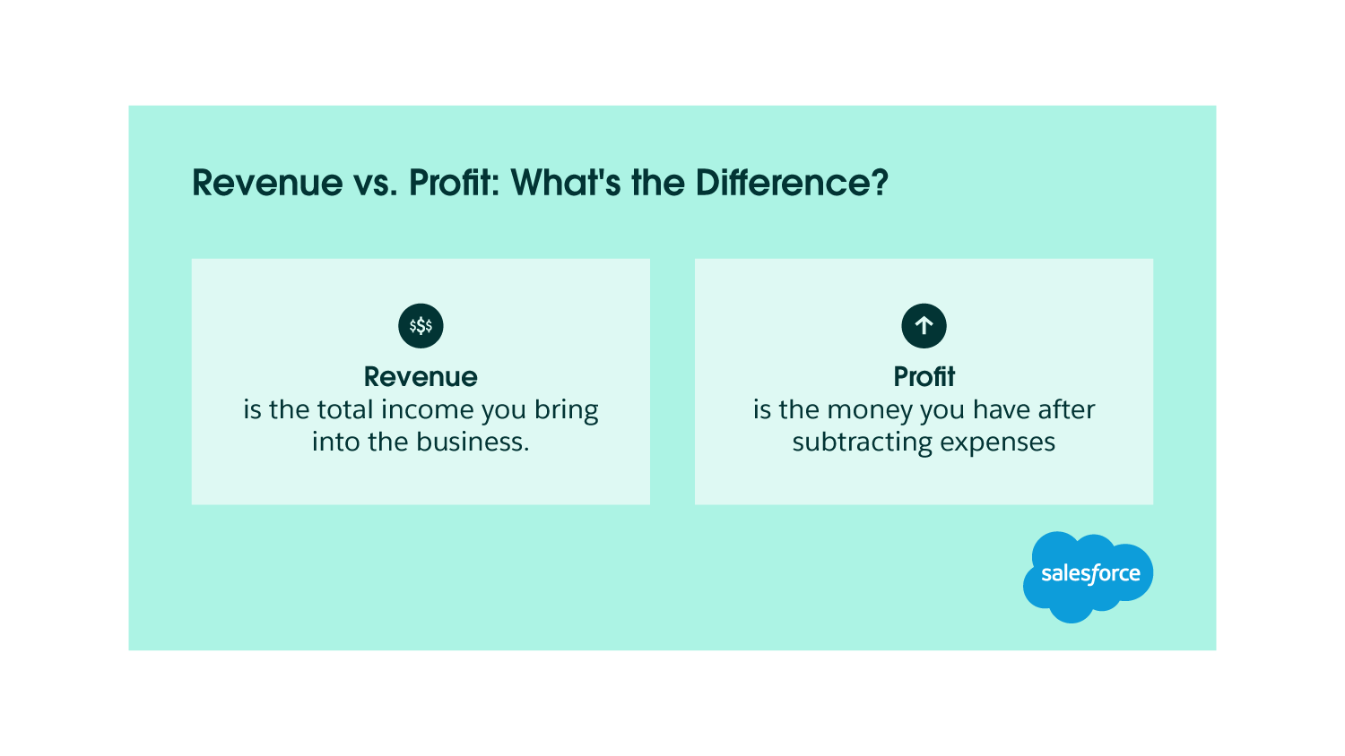 Omzet versus winst wat is het verschil? Salesforce