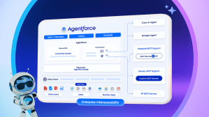 Overzicht van het Agentforce Command Center met metrics en activiteiten van AI-agents.