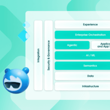 Thumbnail for Agentic enterprise architecture