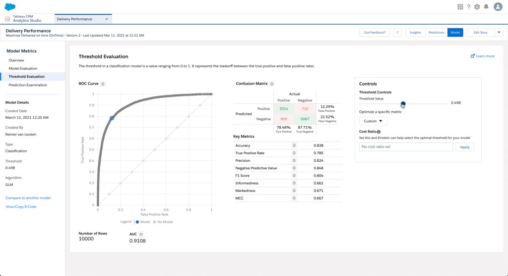 Charts from Einstein Discovery in Tableau Business Science