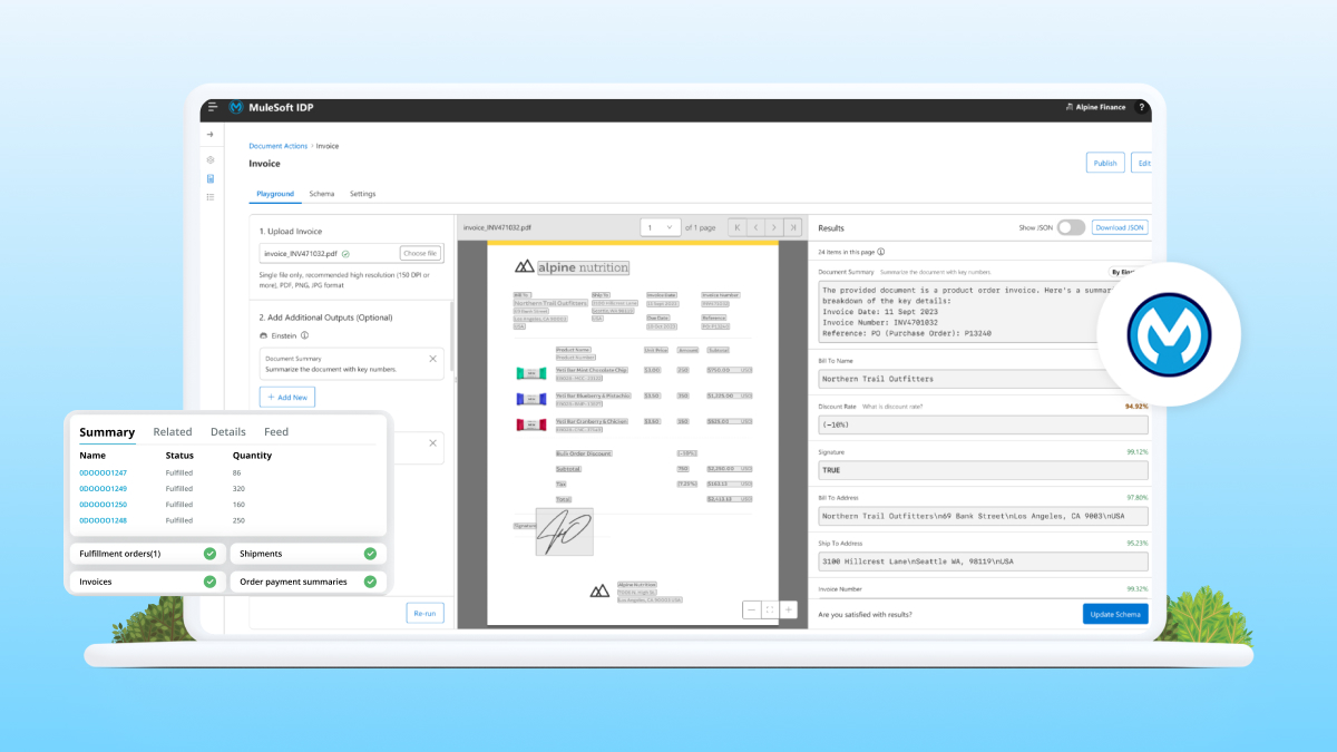 Salesforce Launches MuleSoft B2B and B2C Integration with AI to Enhance ...