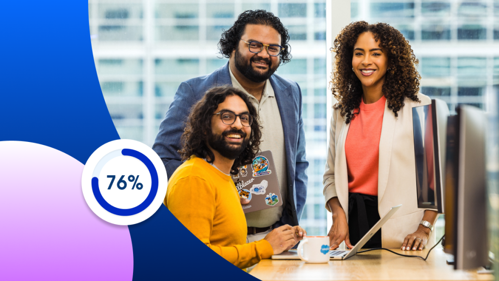 76% of Workers Say Favorite AI Tools Still Lack Business Context